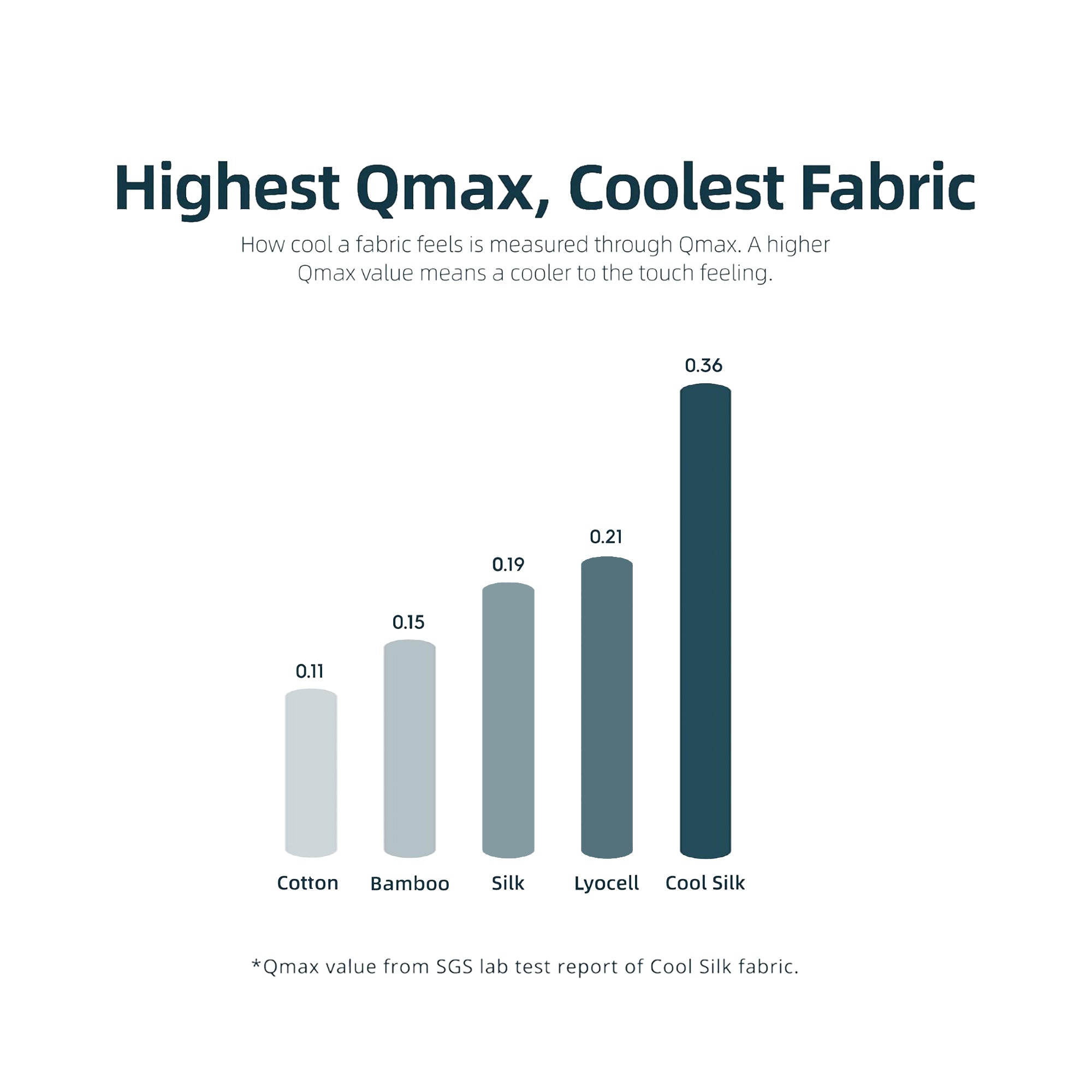 Bed Detail 2.jpg__PID:cc2933f6-2c42-4d2a-b24d-21232a70b92f