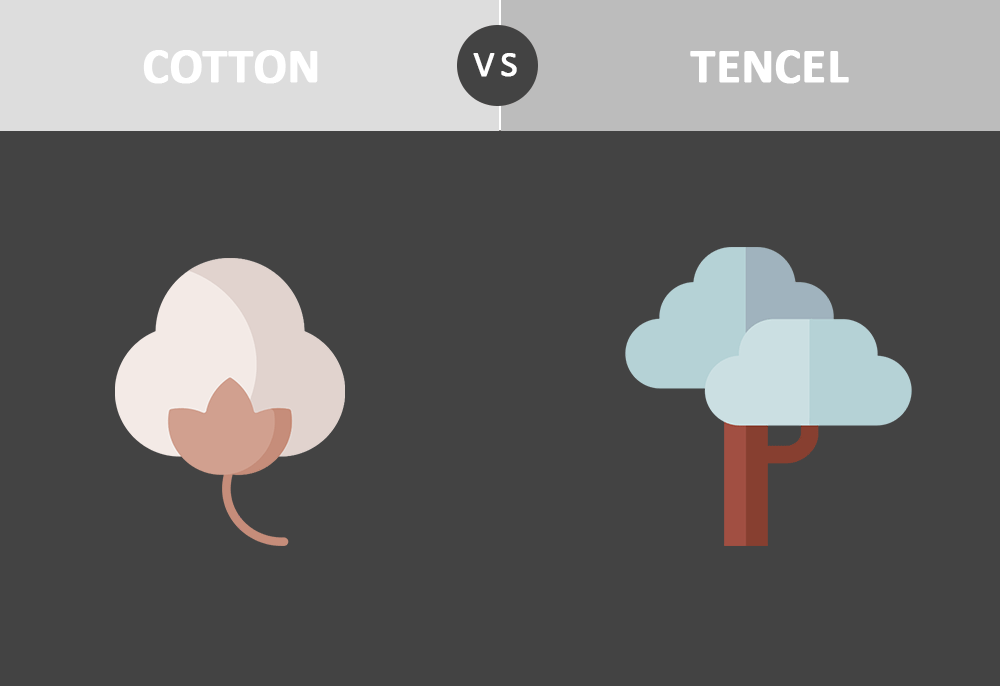 Cotton vs Tencel Sheet - GAIAS HOME